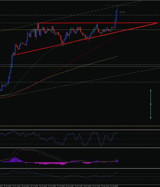 Click to Enlarge

Name: gbpjpy.gif
Size: 22 KB