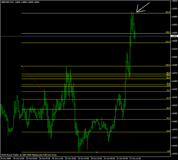 Click to Enlarge

Name: gbp1.PNG
Size: 35 KB