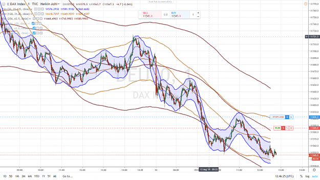 Click to Enlarge

Name: DAX SHORT 13 AOUT 2019.png
Size: 1.0 MB