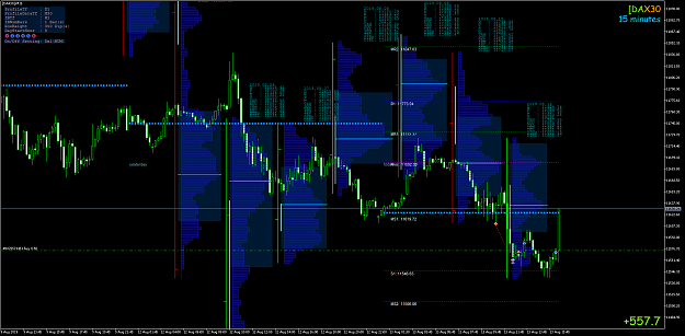 Click to Enlarge

Name: [DAX30]M15.png
Size: 119 KB