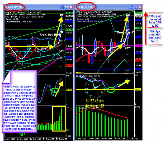 Click to Enlarge

Name: TUESDAY CHART.png
Size: 96 KB