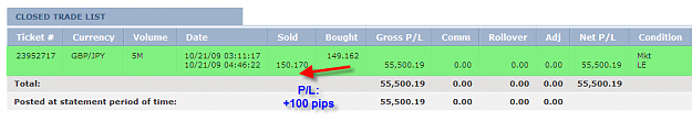 Click to Enlarge

Name: TUESDAY SUMMARY.png
Size: 16 KB