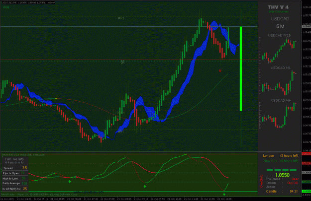 Click to Enlarge

Name: usdcad.gif
Size: 35 KB