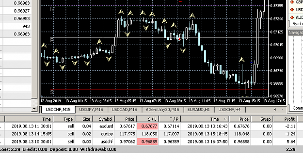 Click to Enlarge

Name: USDCHF.PNG
Size: 31 KB