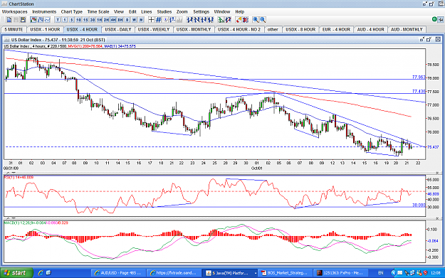 Click to Enlarge

Name: USDX-4HOUR-21OCT.PNG
Size: 86 KB
