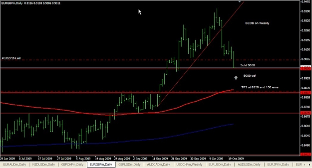 Click to Enlarge

Name: EURGBP Daily Oct. 21 22.24.jpg
Size: 94 KB