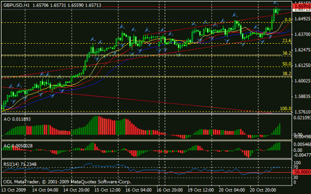 Click to Enlarge

Name: chart.gif
Size: 18 KB