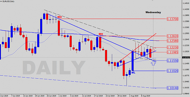 Click to Enlarge

Name: EU-Daily-SR-Levels.png
Size: 28 KB