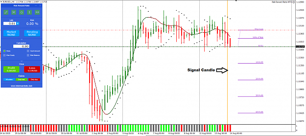 Click to Enlarge

Name: EURUSD+H4.png
Size: 97 KB