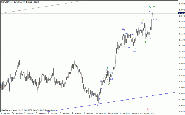 Click to Enlarge

Name: gbpusd.gif
Size: 17 KB