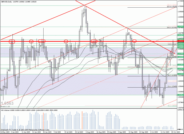 Click to Enlarge

Name: live chart4.gif
Size: 41 KB