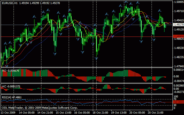 Click to Enlarge

Name: chart.gif
Size: 20 KB