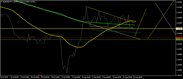 Click to Enlarge

Name: EURUSDH4.png
Size: 33 KB