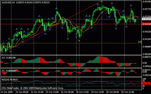 Click to Enlarge

Name: chart1.gif
Size: 19 KB