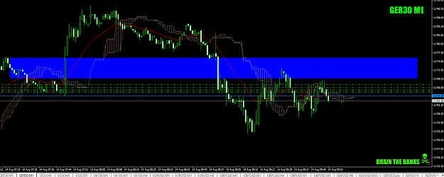 Click to Enlarge

Name: DAX1-min14thAug19Pre-KOfor+1+1.5+2+2.5+3.5.png
Size: 45 KB