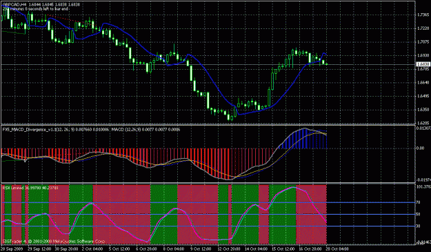 Click to Enlarge

Name: gbpcad.gif
Size: 30 KB