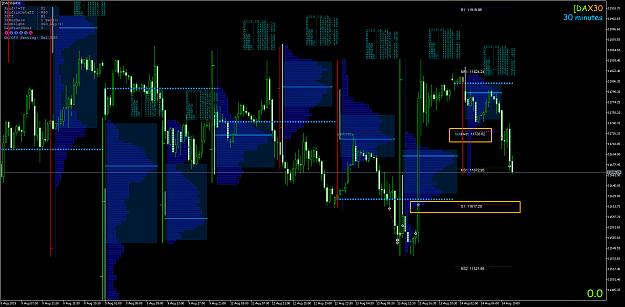 Click to Enlarge

Name: [DAX30]M30sl.png
Size: 138 KB