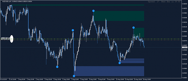 Click to Enlarge

Name: AUDCAD.sH1.png
Size: 40 KB