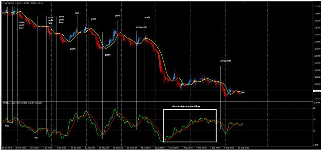 Click to Enlarge

Name: gbpusd3.jpg
Size: 459 KB