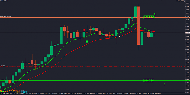 Click to Enlarge

Name: goLD ANALYSIS.png
Size: 52 KB