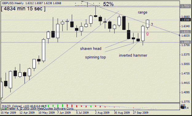Click to Enlarge

Name: gbp usd   w1 21 oct no11.gif
Size: 14 KB