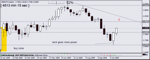 Click to Enlarge

Name: gbp lfx  w1 21 oct no11.gif
Size: 13 KB