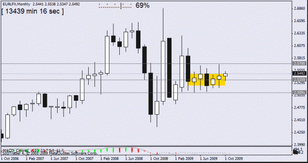 Click to Enlarge

Name: eur  lfx  w1 21 oct no11.gif
Size: 14 KB
