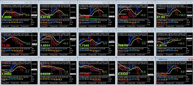 Click to Enlarge

Name: My Trades.JPG
Size: 519 KB