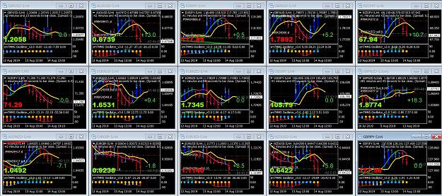 Click to Enlarge

Name: My Trades.JPG
Size: 519 KB
