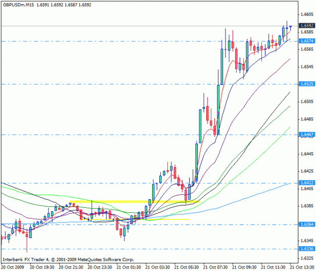 Click to Enlarge

Name: 15m cable chart.gif
Size: 18 KB