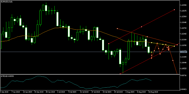Click to Enlarge

Name: EURUSDDaily.png
Size: 28 KB