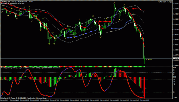 Click to Enlarge

Name: usd chf.gif
Size: 32 KB