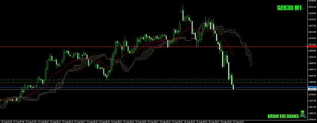 Click to Enlarge

Name: DAX1-minandinoncemore15thaug19for+3.5+5.5.png
Size: 38 KB