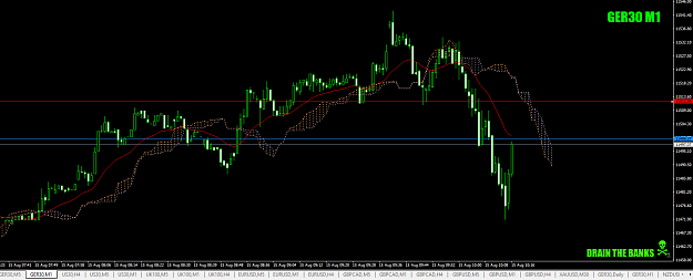 Click to Enlarge

Name: DAX-Boingggg15thaug19.png
Size: 44 KB