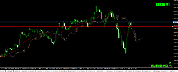 Click to Enlarge

Name: DAX-nowbackovertheKijunSen15thaug19for+2+2.5.png
Size: 44 KB