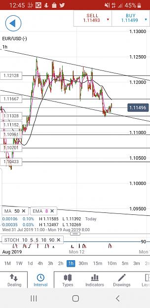 Click to Enlarge

Name: Screenshot_20190815-124532_IG Trading.jpg
Size: 263 KB