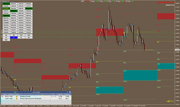 Click to Enlarge

Name: EURAUD_H4.png
Size: 89 KB