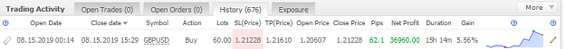 Click to Enlarge

Name: closedprofit.png
Size: 9 KB