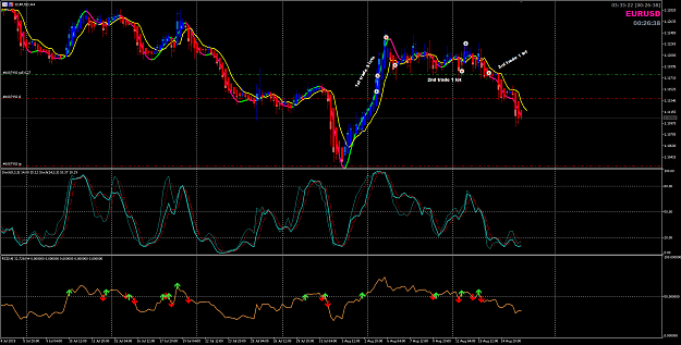 Click to Enlarge

Name: EURUSD MT5 H4 trades update Aug 16 16-08-2019 05-24-37.png
Size: 66 KB