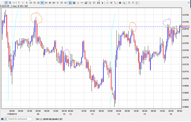 Click to Enlarge

Name: 160819usdchf01.png
Size: 32 KB