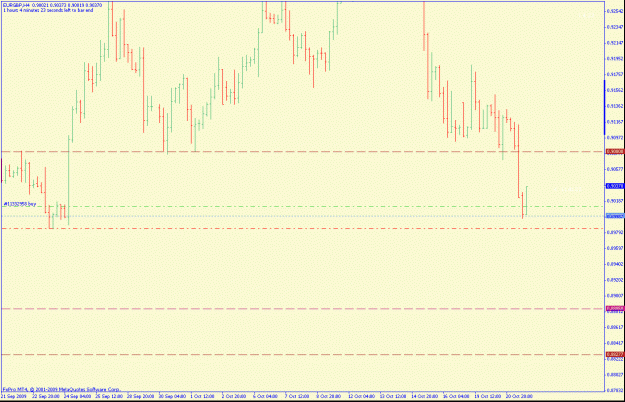 Click to Enlarge

Name: eurgbp4hr.gif
Size: 17 KB