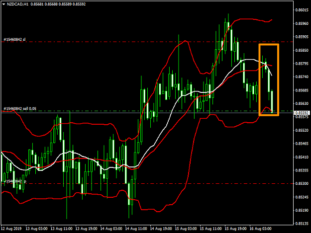 Click to Enlarge

Name: nzdcada.png
Size: 43 KB