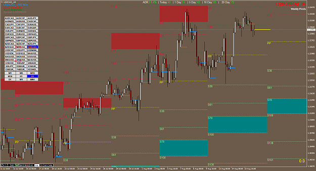 Click to Enlarge

Name: USDCAD_H4.png
Size: 83 KB