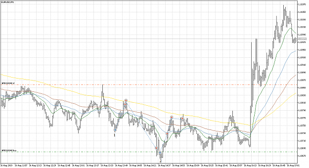 Click to Enlarge

Name: EURUSDM1.png
Size: 45 KB