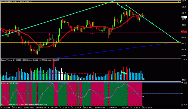 Click to Enlarge

Name: chart04a.gif
Size: 22 KB