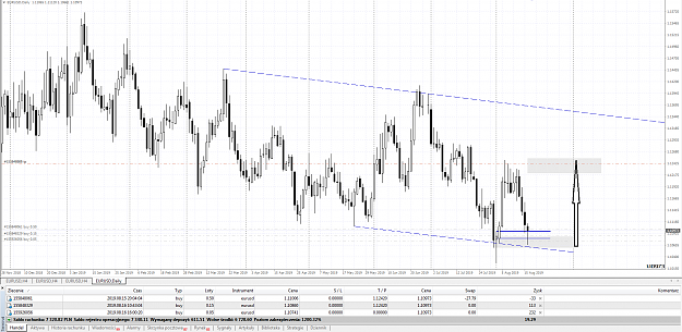 Click to Enlarge

Name: EU pt target.png
Size: 86 KB