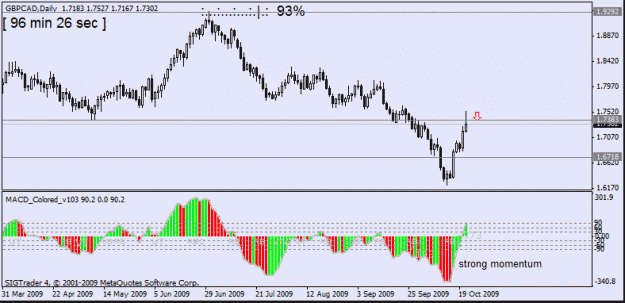 Click to Enlarge

Name: gbp cad  d1 21 oct no11.gif
Size: 16 KB