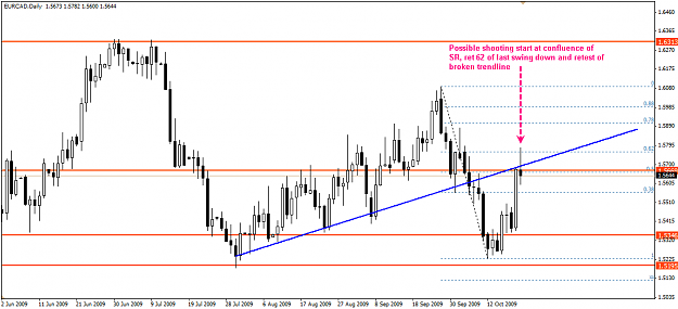 Click to Enlarge

Name: eurcad_daily.png
Size: 20 KB