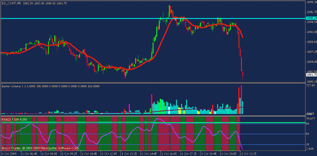 Click to Enlarge

Name: chart04a.gif
Size: 19 KB