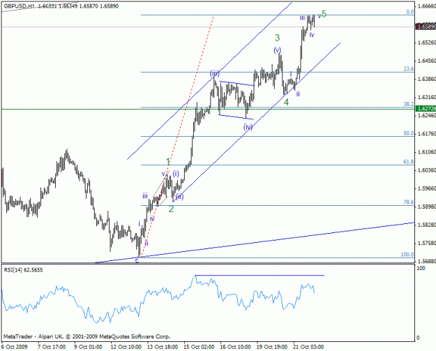 Click to Enlarge

Name: gbpusd.gif
Size: 17 KB